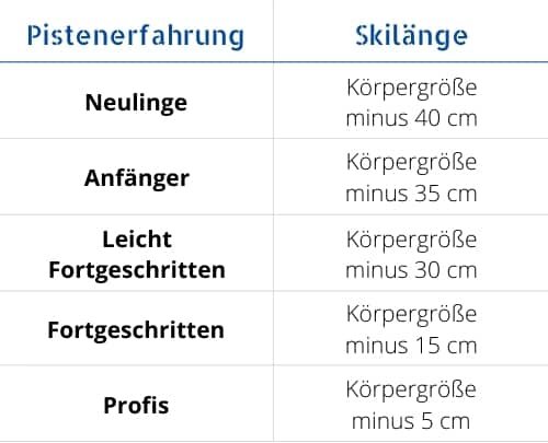 Kinderski welche länge