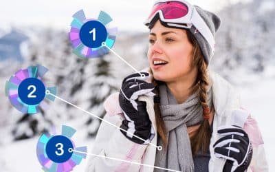 Layering bei Skibekleidung